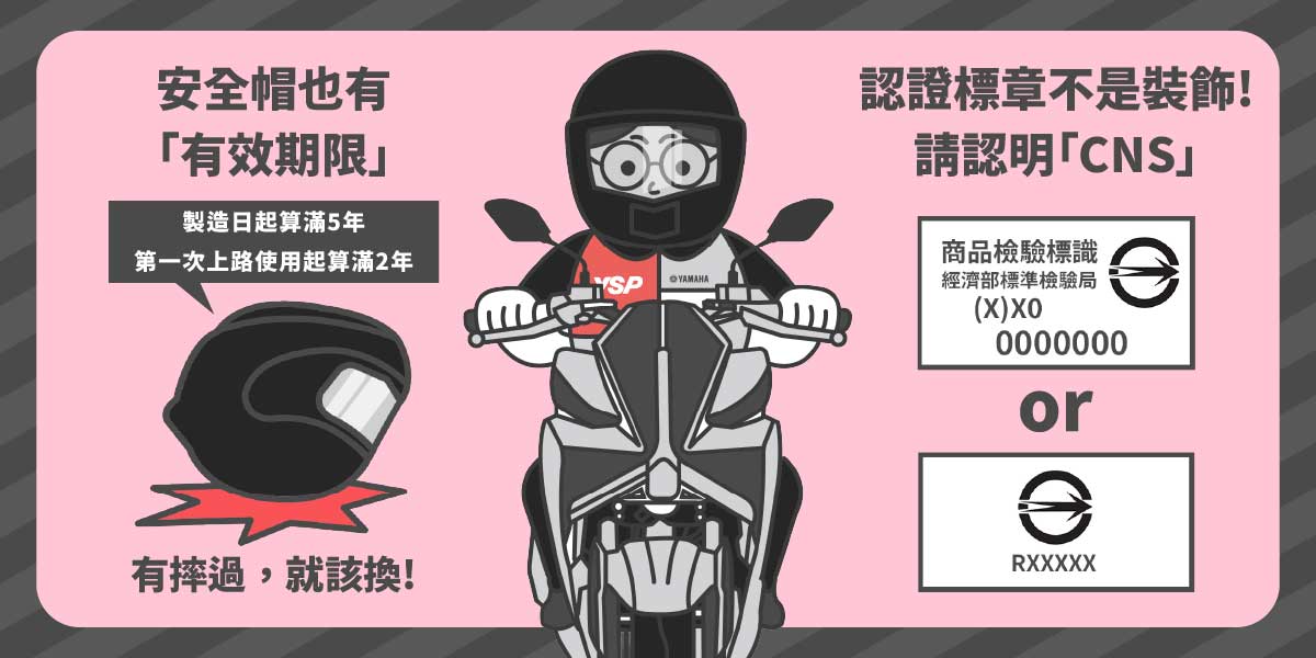 這樣的角度能讓你保持清晰、寬廣的騎乘視線,避免壓迫感與視野死角。